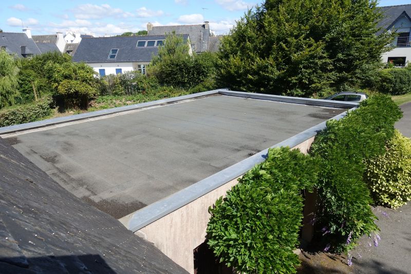 Cost of Roofing in Austin, TX